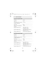 Предварительный просмотр 50 страницы Erbe APC 20132-177 Notes On Use