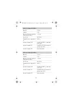 Предварительный просмотр 75 страницы Erbe APC 20132-177 Notes On Use