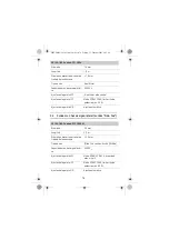 Предварительный просмотр 76 страницы Erbe APC 20132-177 Notes On Use