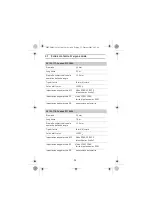 Предварительный просмотр 96 страницы Erbe APC 20132-177 Notes On Use