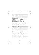 Предварительный просмотр 97 страницы Erbe APC 20132-177 Notes On Use