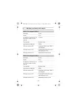 Предварительный просмотр 140 страницы Erbe APC 20132-177 Notes On Use