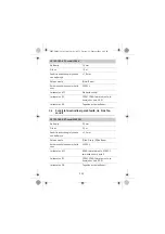 Предварительный просмотр 232 страницы Erbe APC 20132-177 Notes On Use