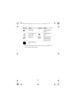 Предварительный просмотр 248 страницы Erbe APC 20132-177 Notes On Use