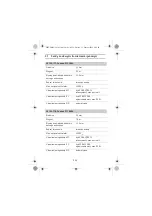 Предварительный просмотр 252 страницы Erbe APC 20132-177 Notes On Use