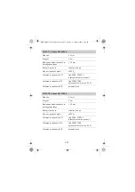 Предварительный просмотр 253 страницы Erbe APC 20132-177 Notes On Use