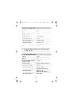 Предварительный просмотр 254 страницы Erbe APC 20132-177 Notes On Use