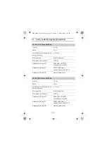 Предварительный просмотр 276 страницы Erbe APC 20132-177 Notes On Use