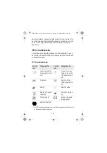 Предварительный просмотр 316 страницы Erbe APC 20132-177 Notes On Use