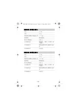 Предварительный просмотр 367 страницы Erbe APC 20132-177 Notes On Use