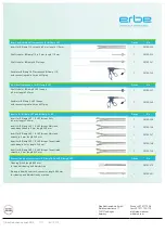 Preview for 4 page of Erbe Bipolar LAP forceps (E) Assembly And Dismantling Manual