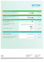 Preview for 6 page of Erbe Bipolar LAP forceps (E) Assembly And Dismantling Manual