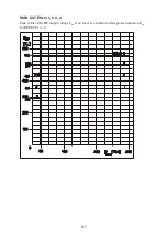 Предварительный просмотр 65 страницы Erbe ERBOTOM ICC 350 M Instruction Manual