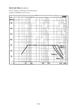 Предварительный просмотр 72 страницы Erbe ERBOTOM ICC 350 M Instruction Manual