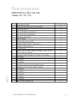 Preview for 9 page of Erbe ICC 200 Service Manual