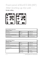 Предварительный просмотр 12 страницы Erbe ICC 200 Service Manual