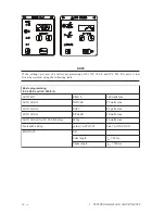 Предварительный просмотр 14 страницы Erbe ICC 200 Service Manual