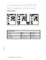 Preview for 15 page of Erbe ICC 200 Service Manual