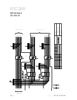 Предварительный просмотр 206 страницы Erbe ICC 200 Service Manual