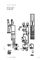 Preview for 209 page of Erbe ICC 200 Service Manual