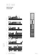 Предварительный просмотр 213 страницы Erbe ICC 200 Service Manual