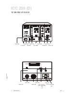 Предварительный просмотр 243 страницы Erbe ICC 200 Service Manual