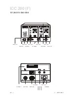 Preview for 246 page of Erbe ICC 200 Service Manual