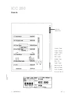 Предварительный просмотр 247 страницы Erbe ICC 200 Service Manual