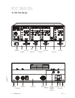 Предварительный просмотр 253 страницы Erbe ICC 200 Service Manual