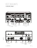 Предварительный просмотр 255 страницы Erbe ICC 200 Service Manual