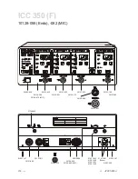 Preview for 256 page of Erbe ICC 200 Service Manual