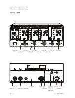 Preview for 258 page of Erbe ICC 200 Service Manual