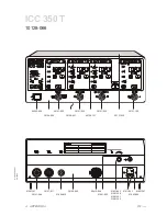 Предварительный просмотр 259 страницы Erbe ICC 200 Service Manual