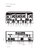 Preview for 261 page of Erbe ICC 200 Service Manual