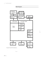 Предварительный просмотр 20 страницы Erbe IES 2 Service Manual