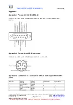 Предварительный просмотр 29 страницы erc EASY-ROTOR-CONTROL M SMD V1.1 Instructions Manual