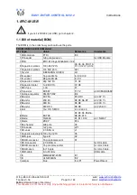 Предварительный просмотр 3 страницы erc EASY-ROTOR-CONTROL M Instructions Manual