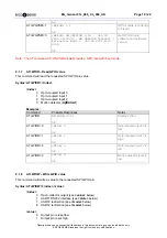 Preview for 10 page of Erco & Gener Genloc 31e Command List