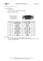 Preview for 14 page of Erco & Gener GenPro 20e User Manual