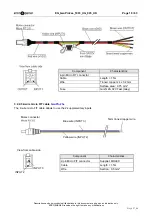 Предварительный просмотр 19 страницы Erco & Gener GenPro 22e User Manual