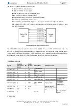 Preview for 40 page of Ercogener GenLoc 41e User Manual