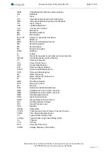 Preview for 15 page of Ercogener GenLoc 54e User Manual