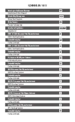 Preview for 2 page of Erden ERD-2 Manual