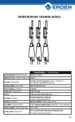 Предварительный просмотр 21 страницы Erden ERD-2 Manual