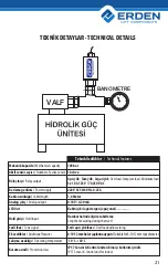 Предварительный просмотр 23 страницы Erden ERD-2 Manual