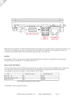 Предварительный просмотр 6 страницы Erdman Video Systems MakoTL Hardware Reference Manual