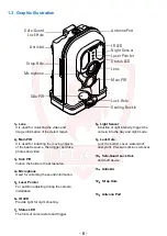 Preview for 6 page of EREAGLE ERE-E1B User Manual