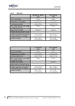 Preview for 106 page of ERGO-FIT POWERLINE 4000 Owner'S Manual