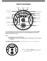 Preview for 6 page of Ergo Systems 20008D Owner'S Manual