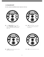 Preview for 9 page of Ergo Systems 20008D Owner'S Manual